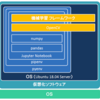 弊社CTOがお勧めする機械学習用Python環境 1