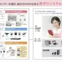 障害・福祉のアンテナ