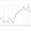 USDJPY 15m 2017.1.30(月)から2017.3.31(金)までのチャート