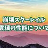 【崩壊スターレイル】雲璃の性能・パーティー編成について