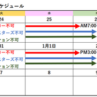 2019年～2020年の各バイナリーオプション業者の取引スケジュールまとめ