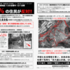 94％の住民が反対　(仮称)津久井農場計画「地域住民の反対署名」(相模原・長竹・韮尾根)