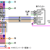 ウインカーLED化計画・試乗！ via LEO-NET関西