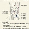 2026年4月30日時点の　NotebookLM　により打ち出された経穴解説のあやうさ