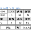 No.3050～3052　Ｒ孫翊　Ｒ黄蓋　ＵＣ陸遜