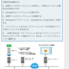 今年度、4本目の寄稿です。