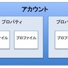 アカウント？プロパティ？プロファイル？一気に理解しましょう