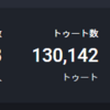 Mastodon のインスタンスが立って1年経った