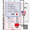 米国 “IPEF” が目指すインド太平洋地域の安定