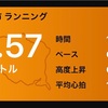 走って♨︎温泉〜その9  国民宿舎清嵐荘