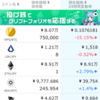 30日目 仮想通貨で儲ける目的