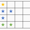 第8回 Asprova プログラミングコンテスト 参加記