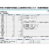 能登地震の被災者把握で「マイナカード」を断念、Suicaで代替--「リーダー用意できず」