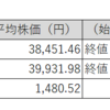 【投資日記】国内株式市場売買取引週間結果。日経平均株価、TOPIX及びTOPIX保有株は反発（1月20日から1月24日）