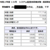 令和２年システム監査合格発表(´；ω；`)ｳｯ…