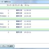  CollectionViewSourceを使ったグルーピングあれこれ【その３ GroupNameFromItemオーバーライド時の問題解決編】