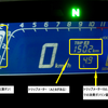 「CB250R」バイクの燃料計のメーター誤差を検証する。