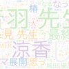 　Twitterキーワード[#TOKYOMER]　09/05_23:04から60分のつぶやき雲