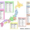 【小学4年生の社会】都道府県名一覧（都道府県・県庁所在地名）【無料プリント】