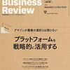 ハーバードビジネスレビュー　2022年12月号