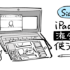 【Sidecar】iPad ProをMacの液タブとして使う方法まとめ