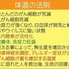 発熱は自然治癒しようとする際にどうしても出るものなんですが