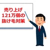 抜け毛対策で絶賛される！売り上げ120万個以上の抜け毛対策とは