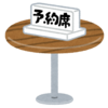 早め早めのご予約ありがとうございます！最初は困惑されたお客さまも「予約」に慣れて来られたみたいです(^^♪