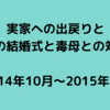 【毒親】実家への出戻りと妹の結婚式と毒母との対決2014年10月〜2015年7月