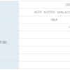 【配当獲得】アストロ・マレーシア(ASTR)から配当が入金されました２