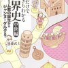 1月の読書メーター