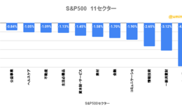 記事を見る