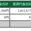 悔しい！！