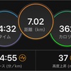 2021/2/1ペース走6km 1月の練習