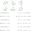 中学数学の公式一覧 関数や図形で重要な公式や定理はこれだ 中学や高校の数学の計算問題 中学数学の公式一覧 関数や図形で重要な公式や定理はこれだ 中学や高校の数学の計算問題