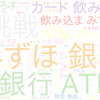 　Twitterキーワード[#みずほ銀行ATMチャレンジ]　01/11_20:00から60分のつぶやき雲