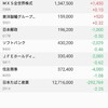 順張り逆張り