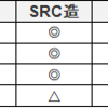 ゼロから始める建築用語４　RC構造