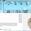 100万円長期投資　6月3週　成績