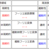 離散フーリエ変換への最短経路