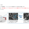 サージカルマスクとN95マスクについて