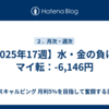 【2025年17週】水・金の負けでマイ転：-6,146円