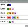 ◆競馬予想◆3/10(日) WIN5