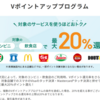 【2024年7月最新】要注意　プラチナプリファードでSBI証券クレカ積立している人「Vポイントアッププログラム（SBI証券）」で「ポイント取りこぼし」しているかも⁉