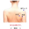 ツボの紹介。　肩コリにー天宗(てんそう)ー