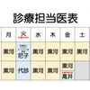 今後の診察担当医について