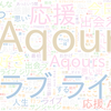 　Twitterキーワード[#Aqours5周年]　06/30_09:01から60分のつぶやき雲