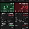 まだまだ暴落しそうに思えるんだけどなぁ〜🤔