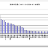 Twitter過去帖: 2011年02月04日