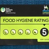 Food Hygiene Rating 